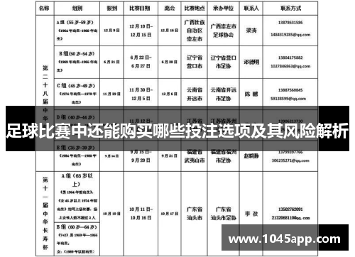 足球比赛中还能购买哪些投注选项及其风险解析