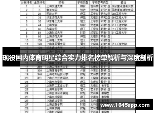 现役国内体育明星综合实力排名榜单解析与深度剖析